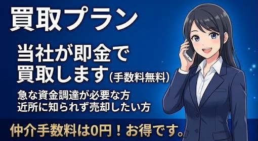 買取プラン