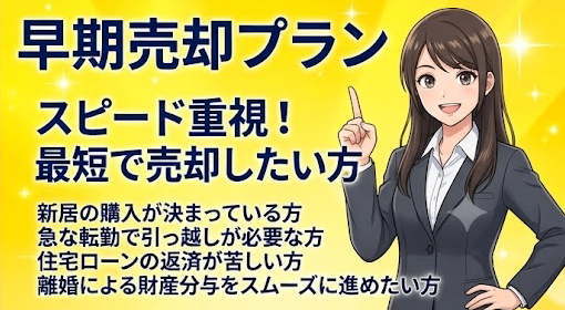 早期売却プラン